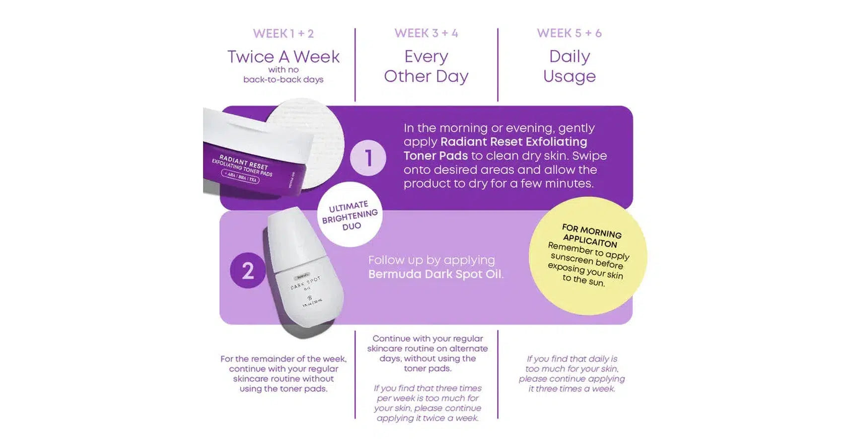 Bushbalm "Radiant Reset" Exfoliating Toner Pads (30/jar)