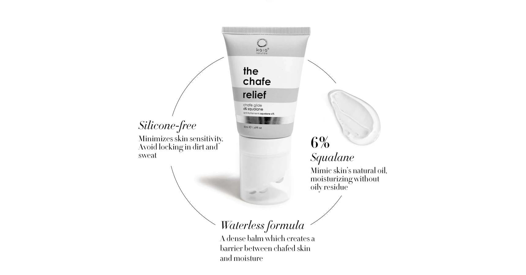 TESTER Kaia The Chafe Relief