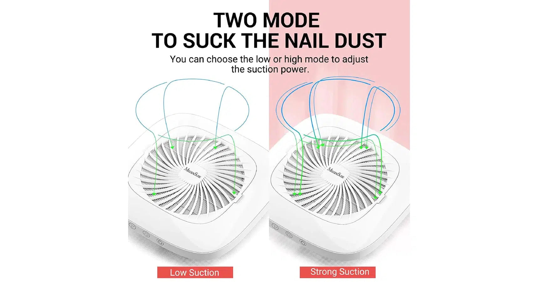 MelodySusie Professional Dust Collector