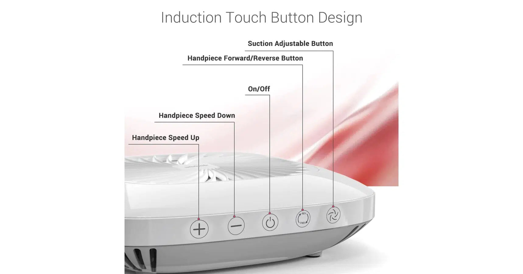 MelodySusie Professional Dust Collector
