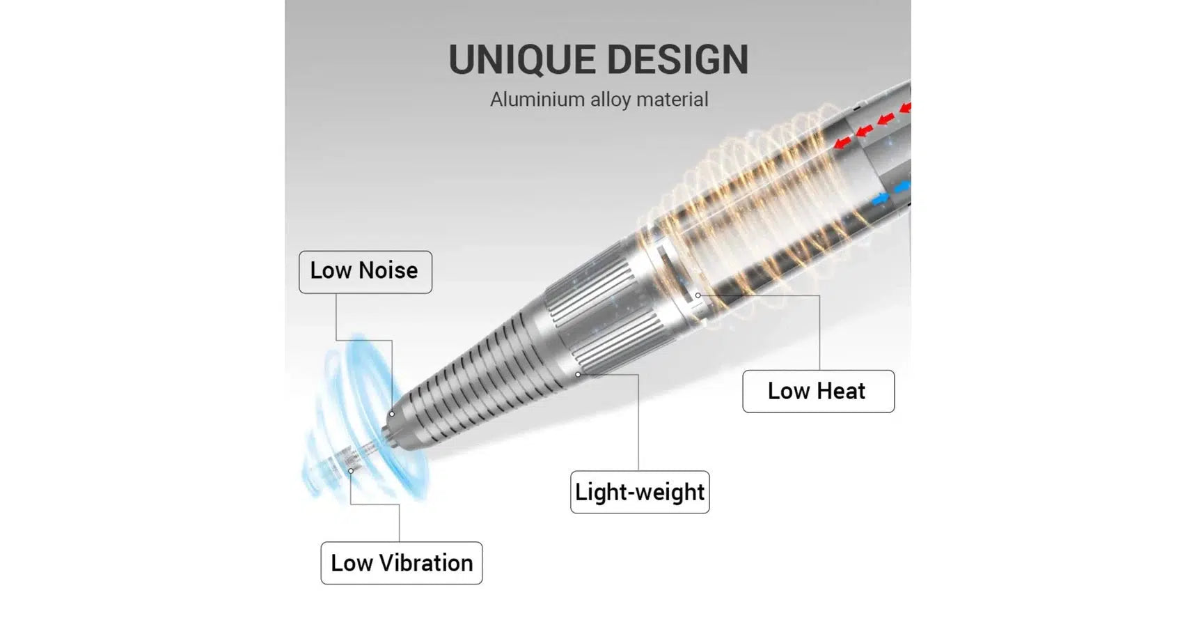 MelodySusie Scamander Rechargeable Nail Drill (white)