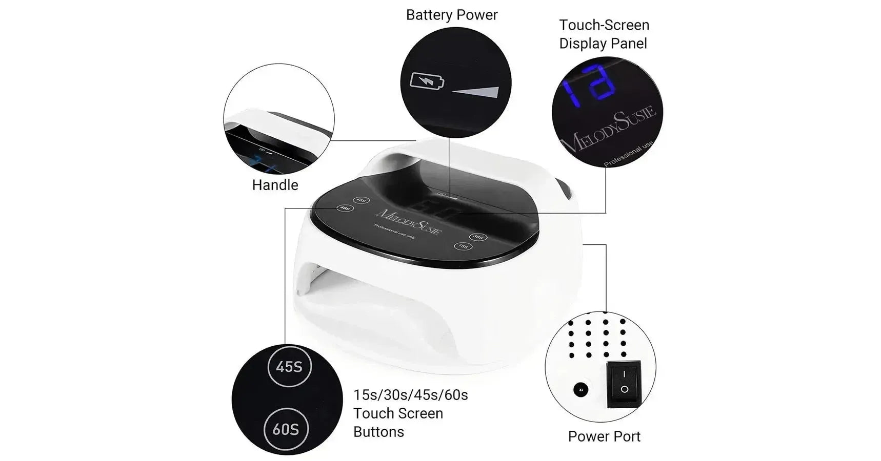 Melodysusie EOS 5 Rechargeable LED/UV Nail Lamp