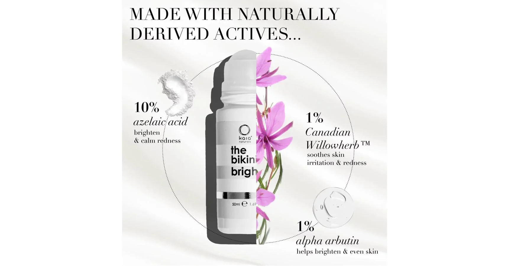 TESTER Kaia The Bikini Bright