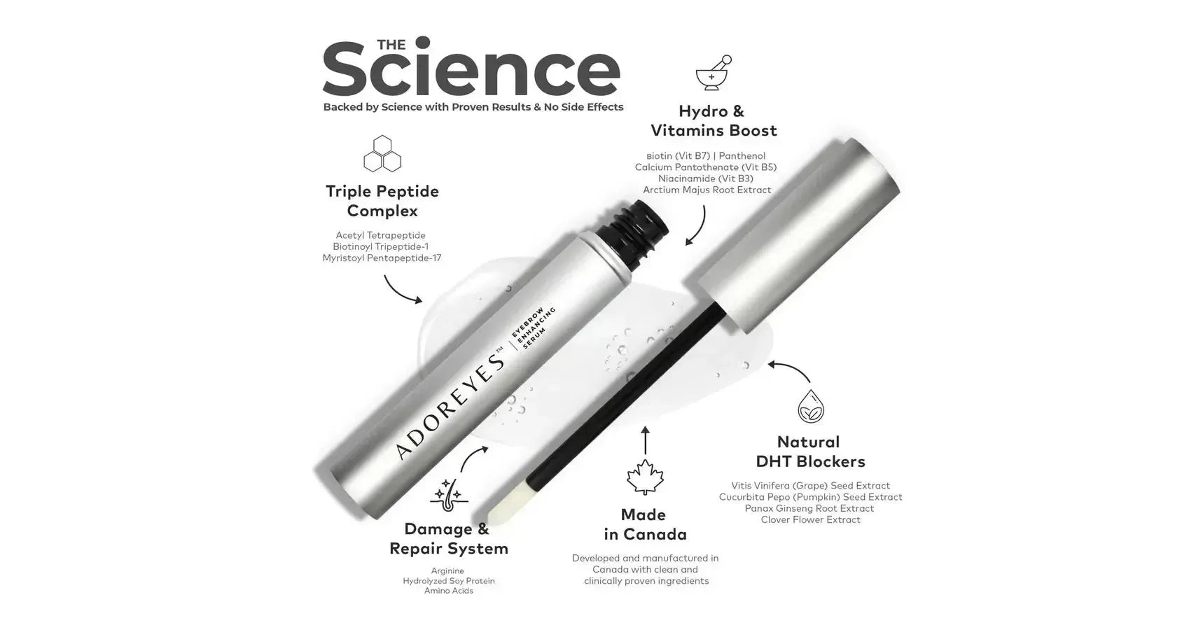ADOREYES Plus Brows Triple Peptide Complex Enhancing Serum