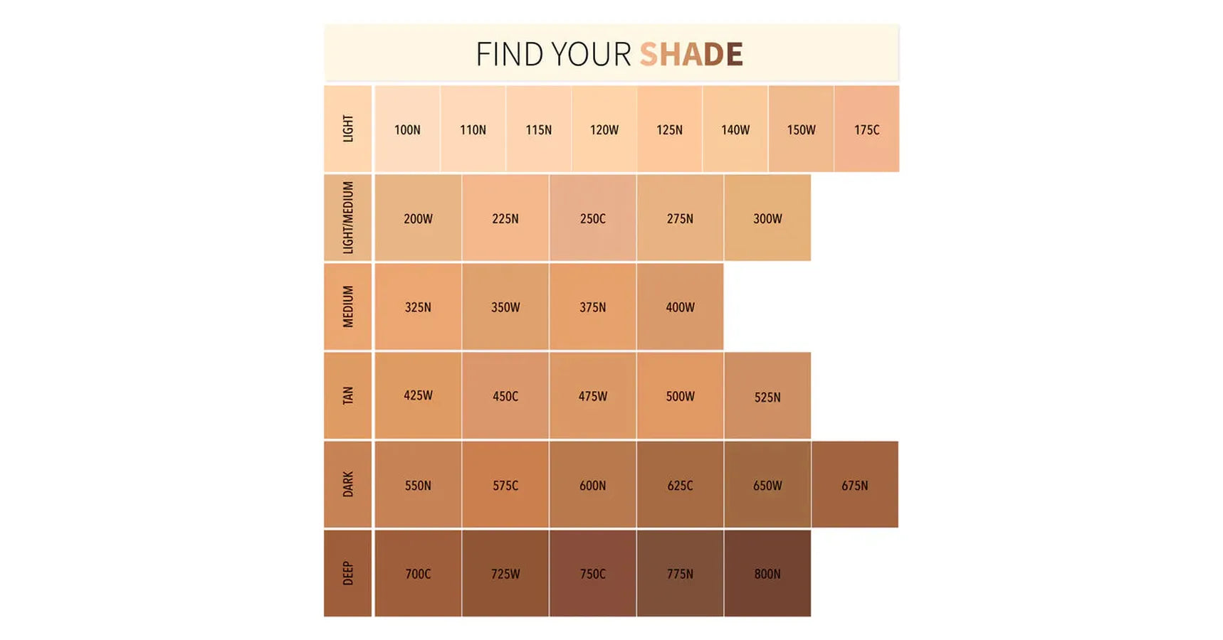 MOIRA Complete Wear Powder Foundation (225N)