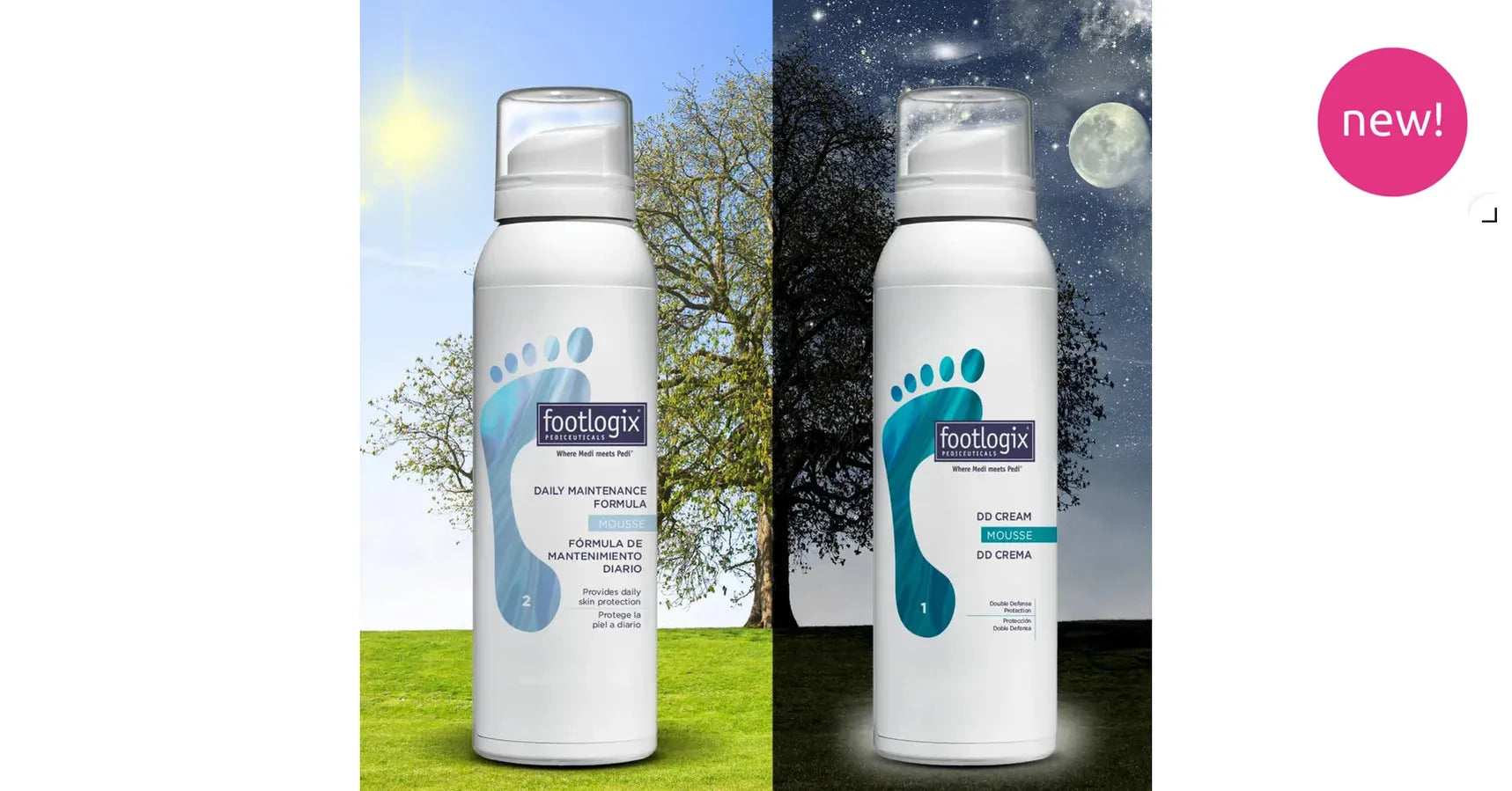 Footlogix Day & Night Essential Kit