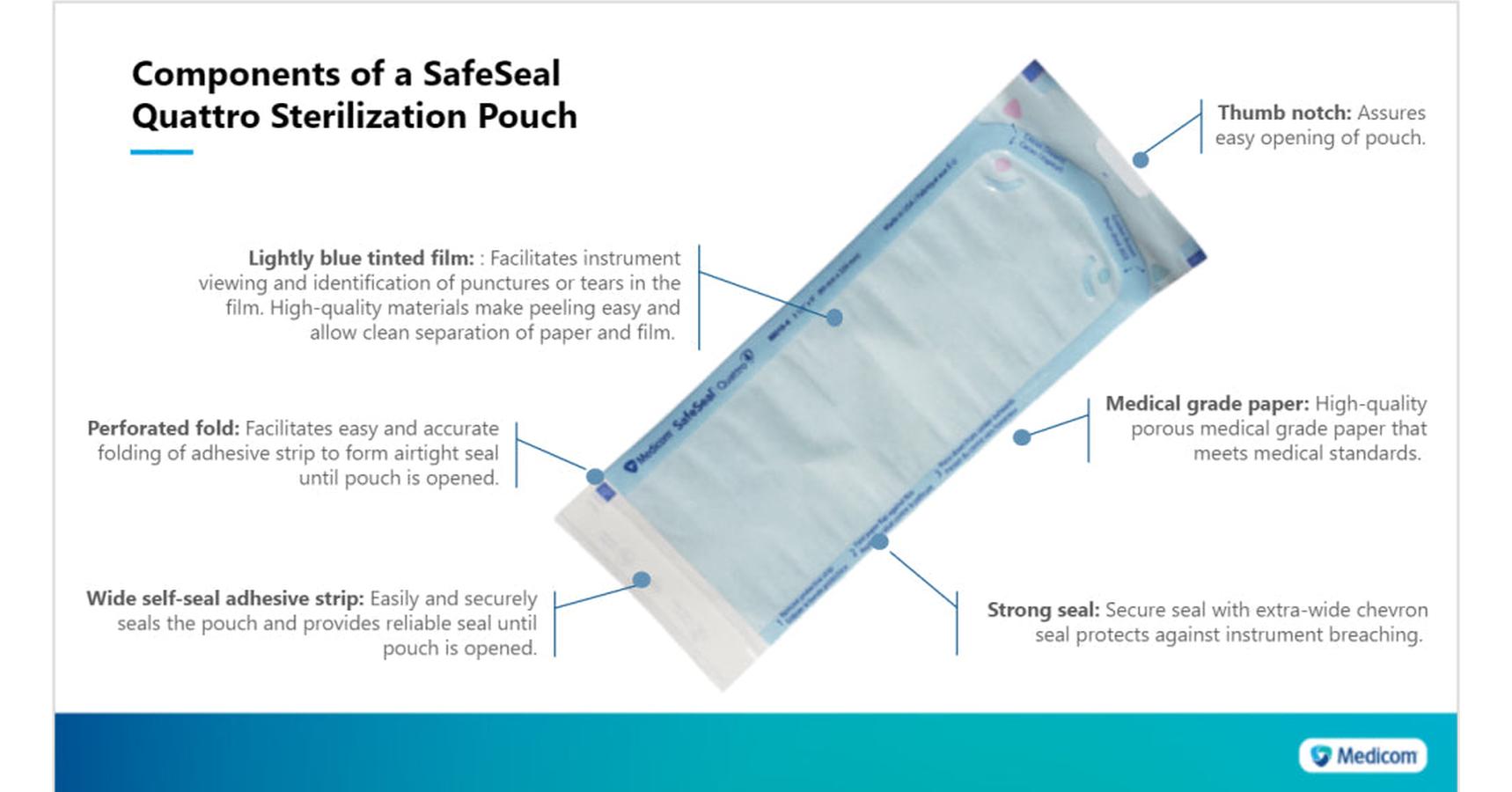 Self-Seal Sterilization Pouches - various sizes - (200/box)