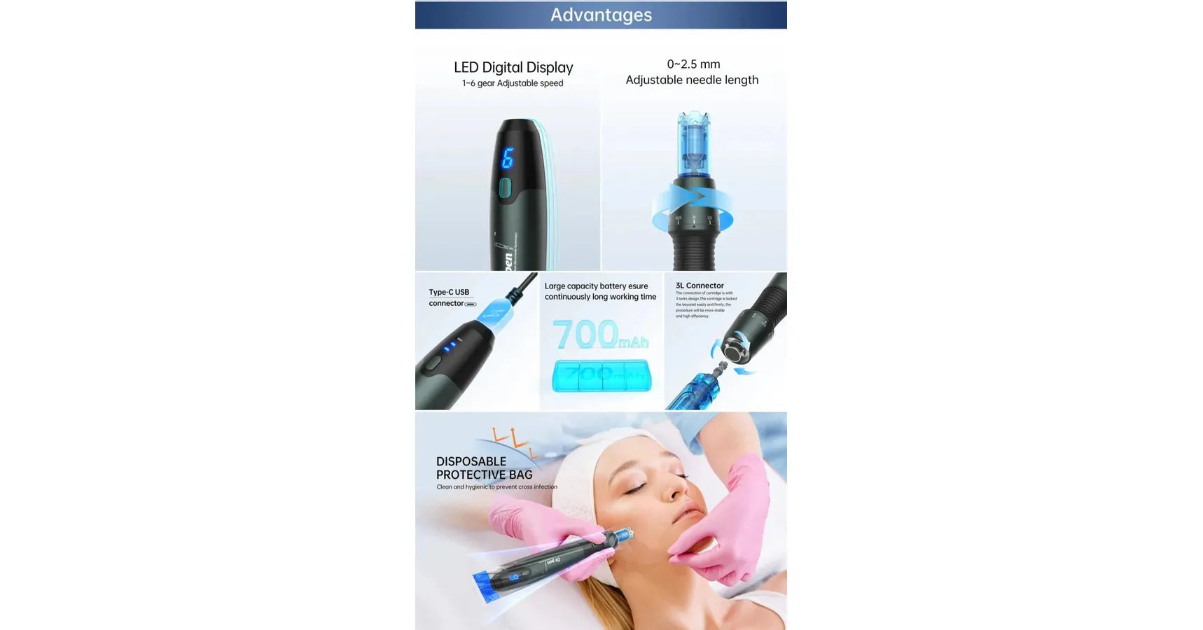 Dr. Pen A20 Microneedling System